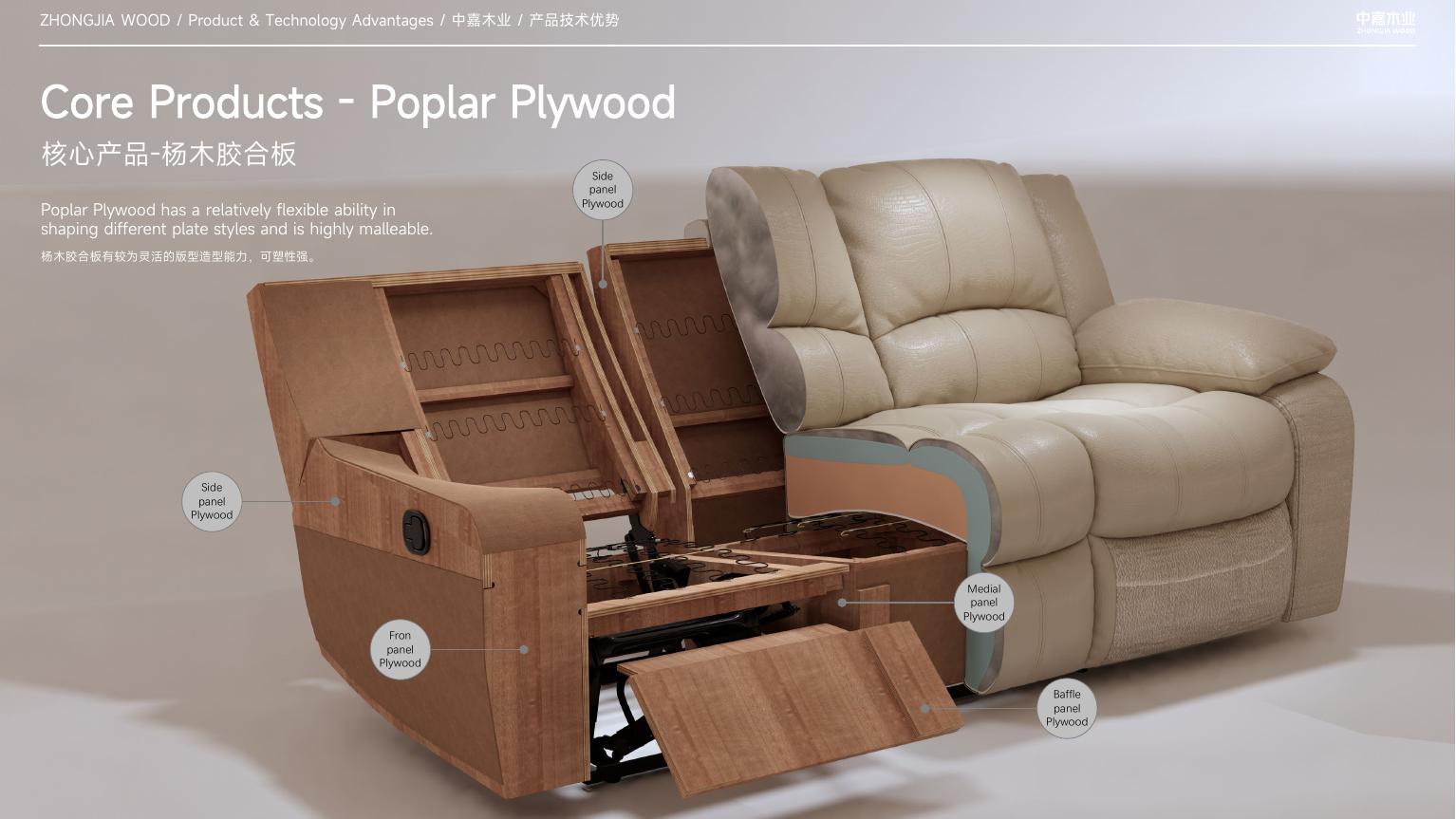 Poplar plywood
