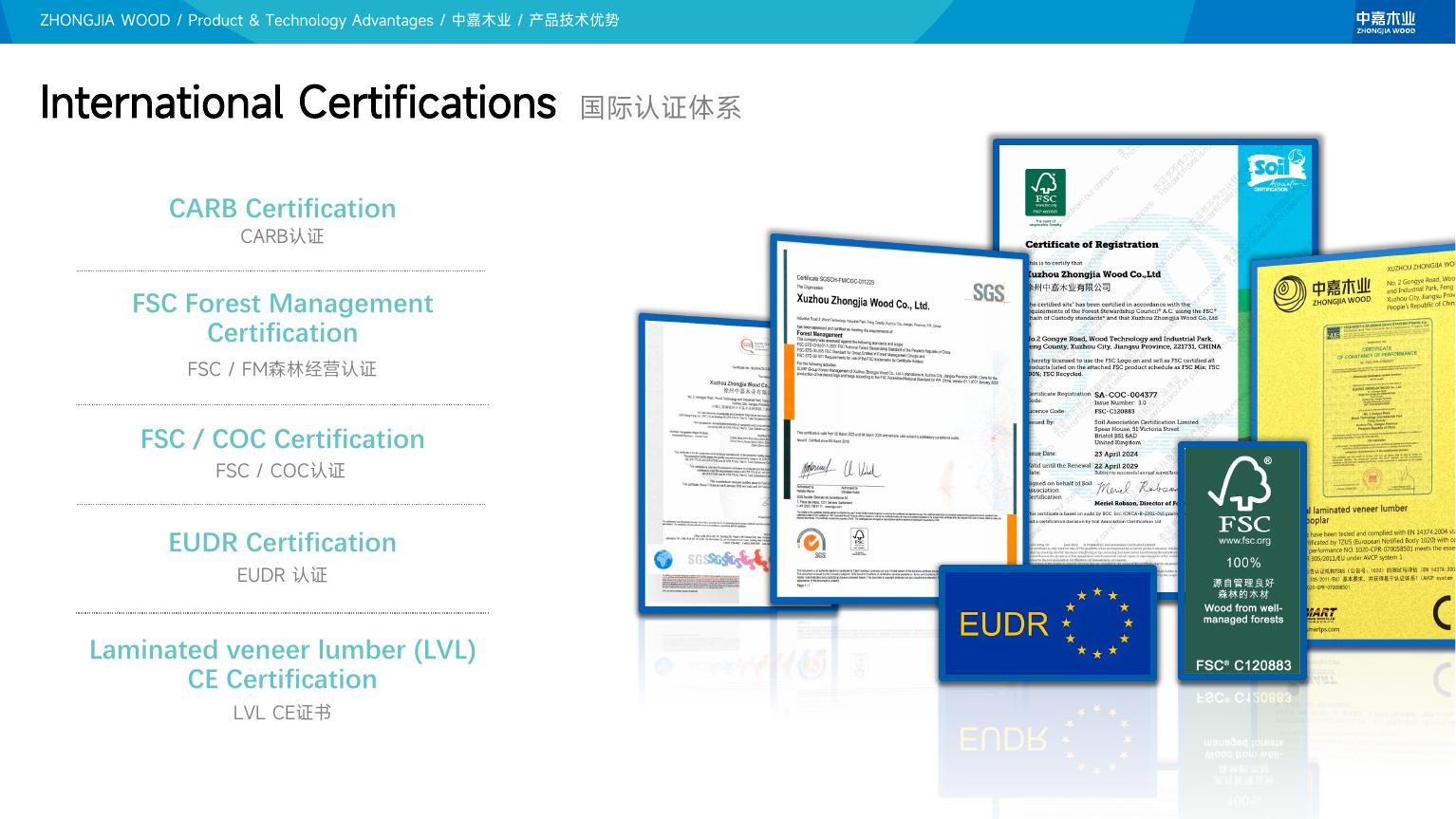 Certifications & Compliance