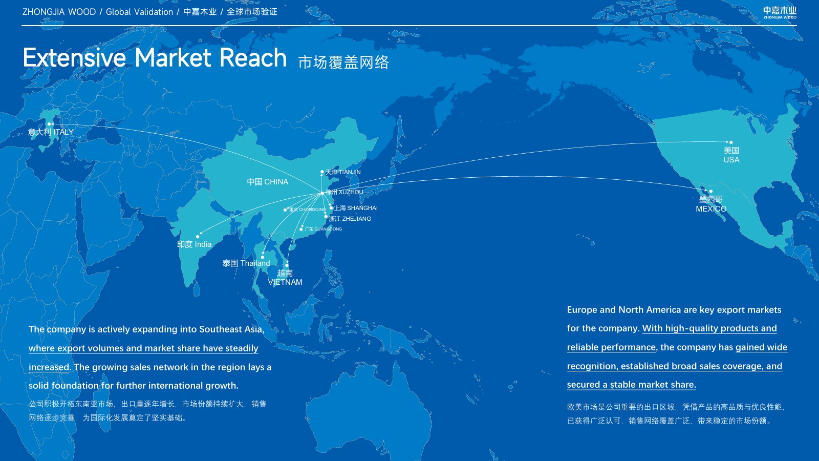 Zhongjia Wood global market coverage